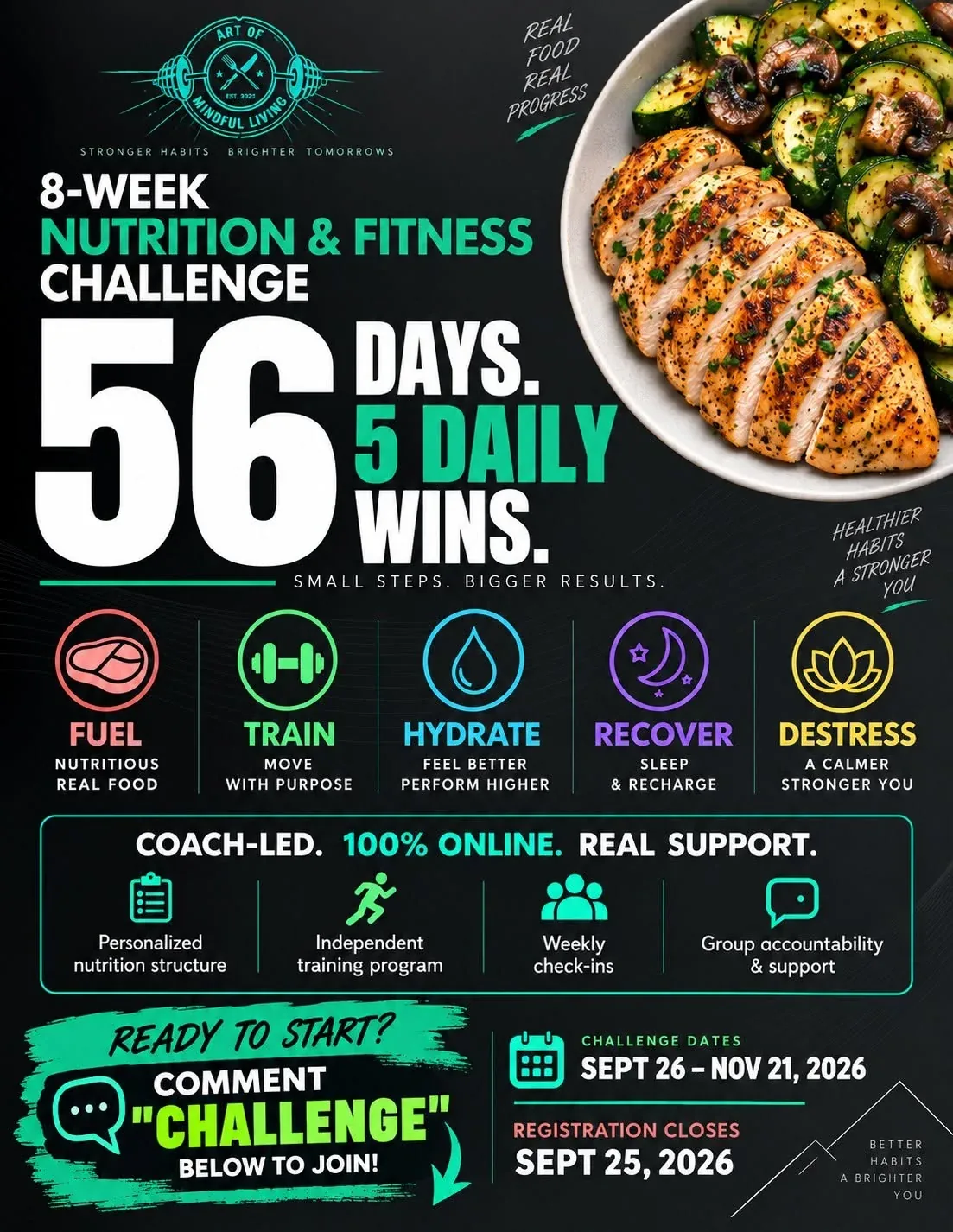 Food and nutrition artwork supplied by Art.
